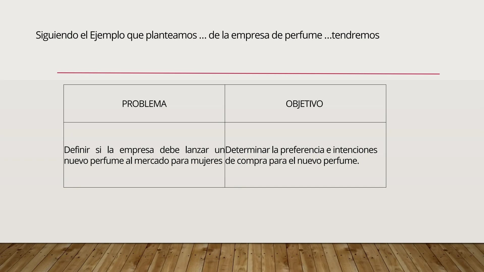 Investigación de
mercado.
Sesión #2
000 INVESTIGACION DE MERCADO
Herramienta del mercadeo que permite
indagar sobre las necesidades
preferen