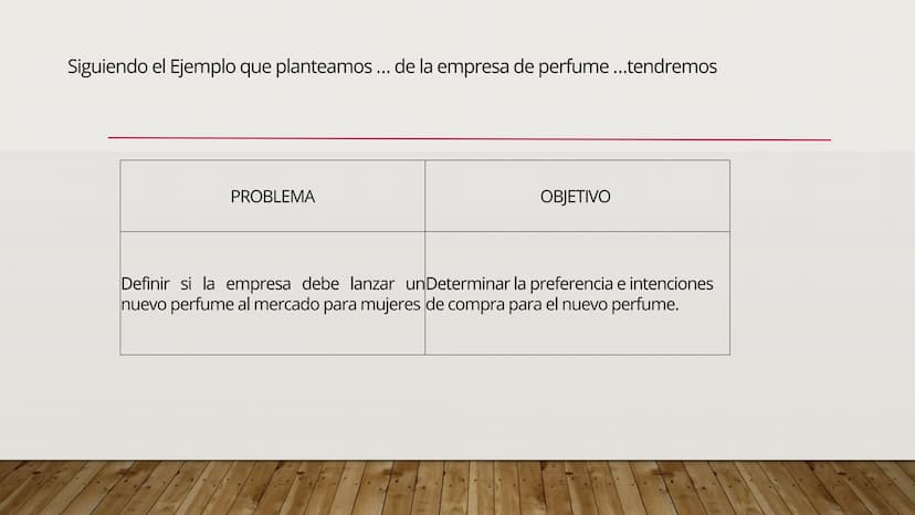 Investigación de
mercado.
Sesión #2
000 INVESTIGACION DE MERCADO
Herramienta del mercadeo que permite
indagar sobre las necesidades
preferen
