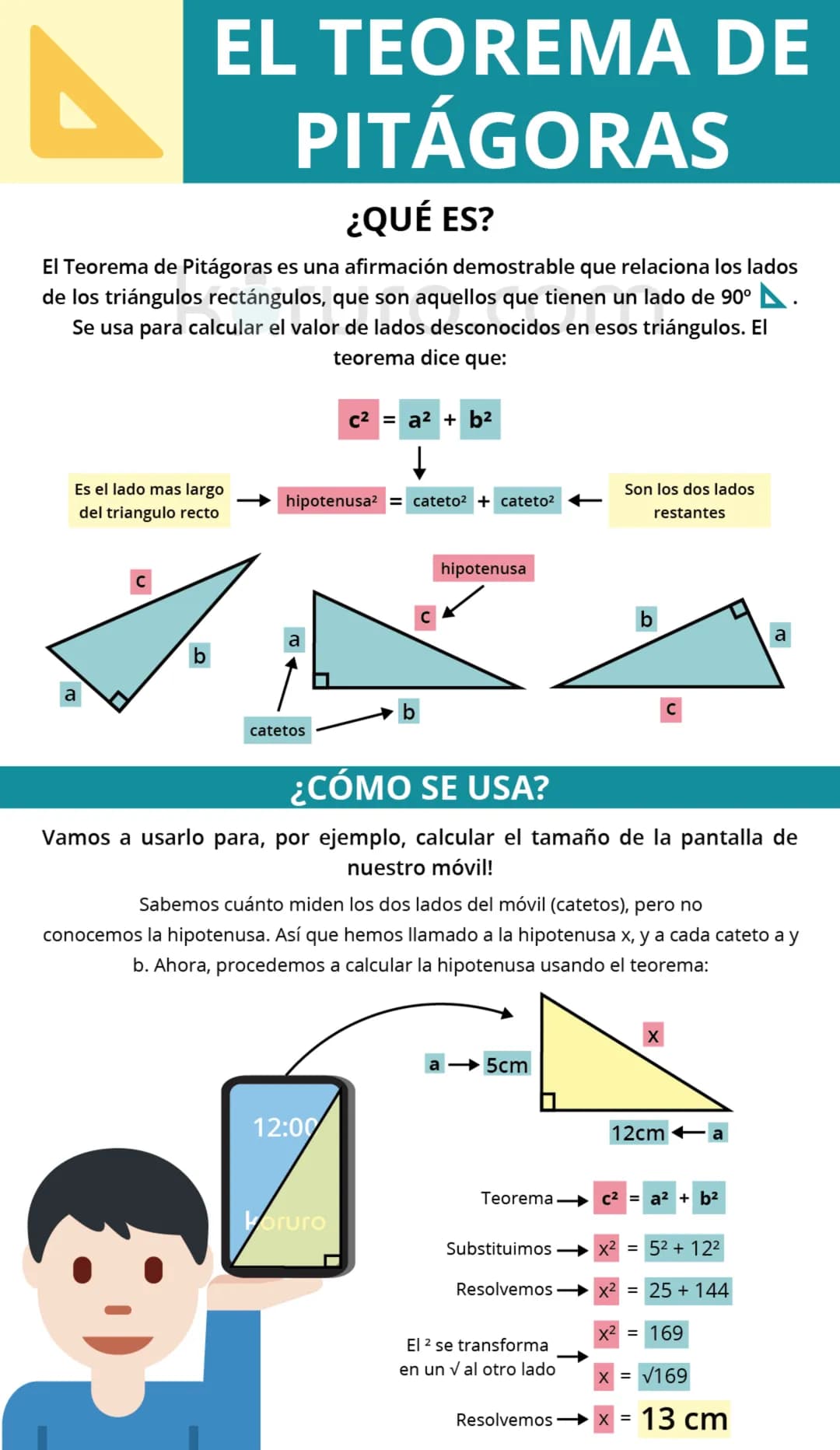 A
EL TEOREMA DE
PITÁGORAS
¿QUÉ ES?
El Teorema de Pitágoras es una afirmación demostrable que relaciona los lados
de los triángulos rectángul