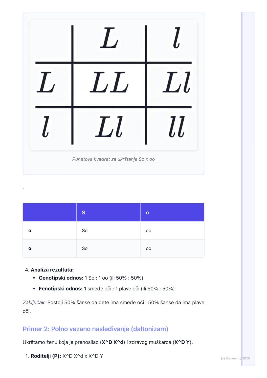 # Vrste nasleđivanja

Uvod i osnovni pojmovi

Nasleđivanje je proces prenošenja osobina sa roditelja na potomstvo. Osnova
svega su geni delo