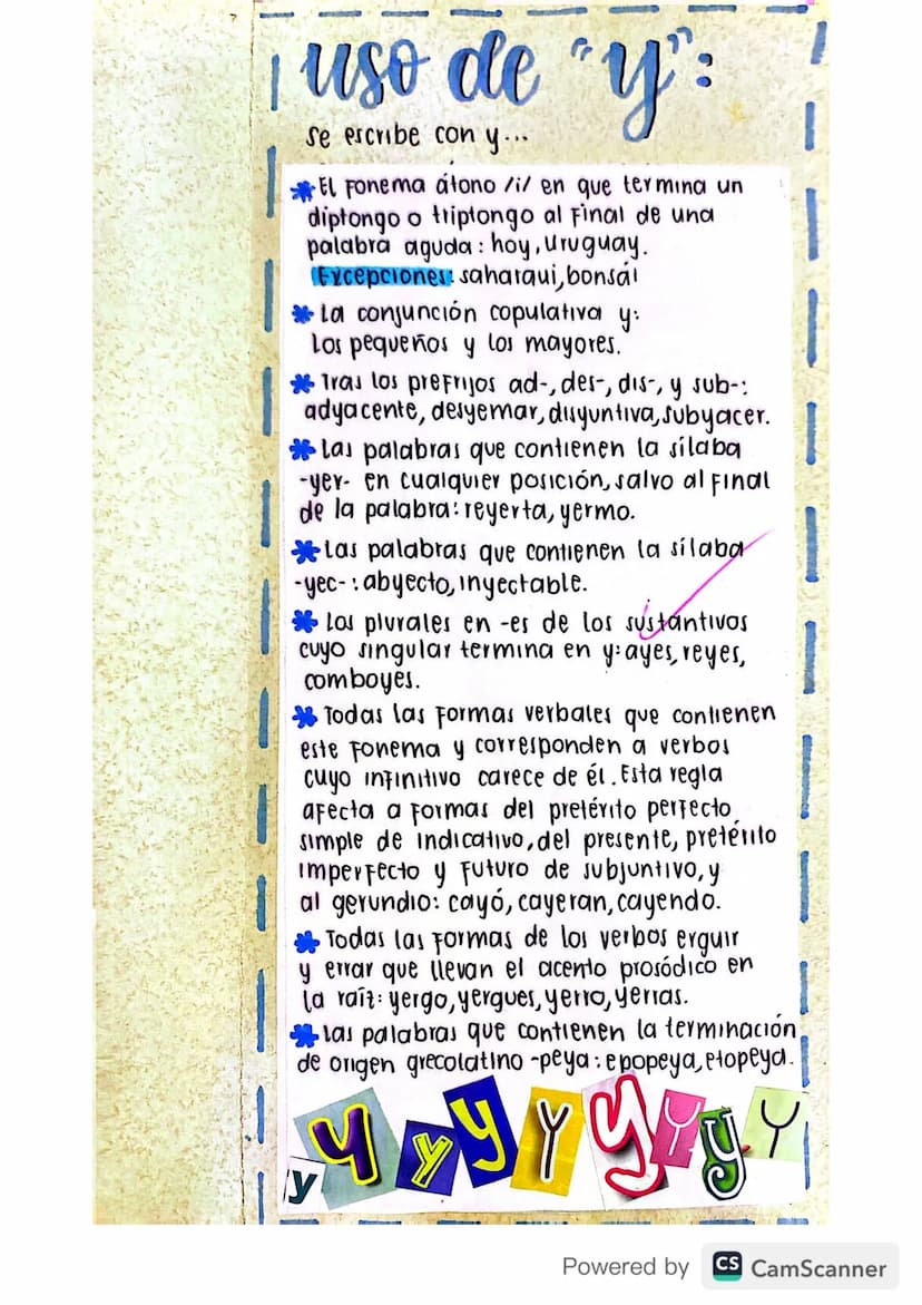 Reglas
ORTOGRÁFICAS
de la
ryj ull
2868
MARIA
AUXILIA
Powered by
CS CamScanner I uso de "y":
escribe con y...
El Fonema átono /i/ en que term