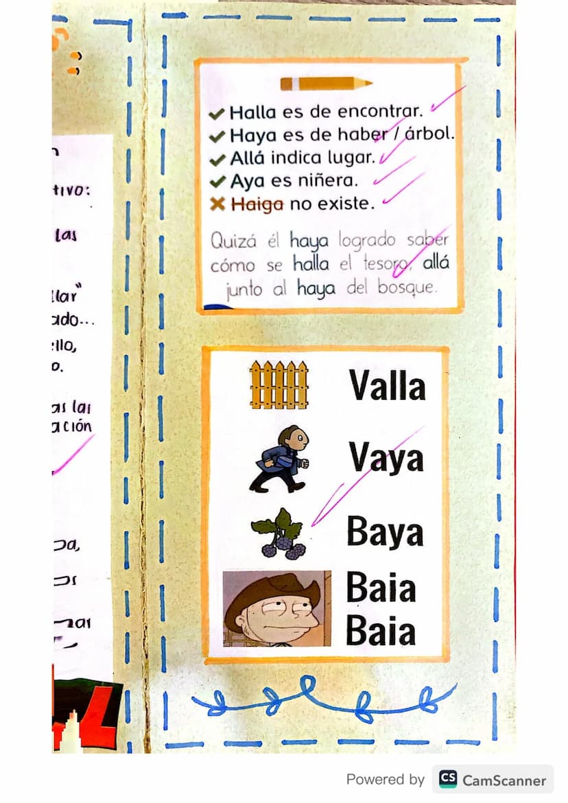 Reglas
ORTOGRÁFICAS
de la
ryj ull
2868
MARIA
AUXILIA
Powered by
CS CamScanner I uso de "y":
escribe con y...
El Fonema átono /i/ en que term