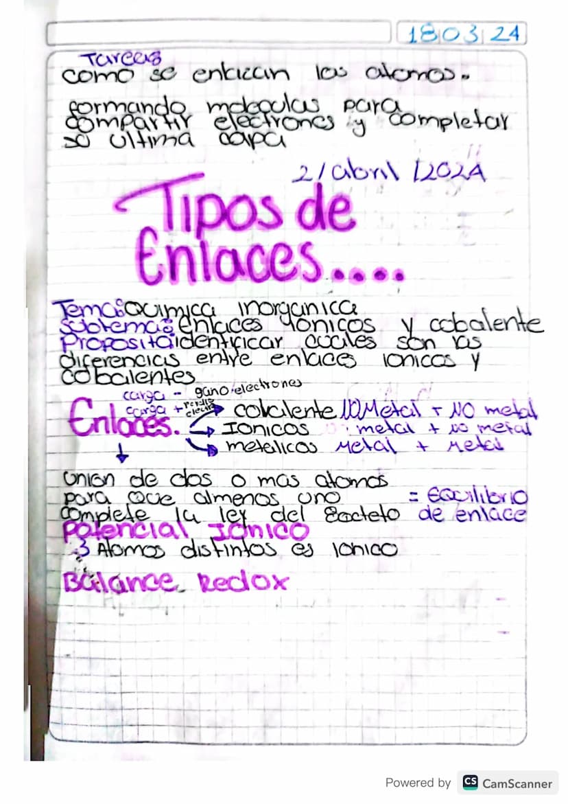 1803 24
Tareas
como se enkican los atomos.
mando electrones.
30 ultima capa
completar
2/abril [2024
Tipos de
Enlaces....
Tema: Quimica Inorg