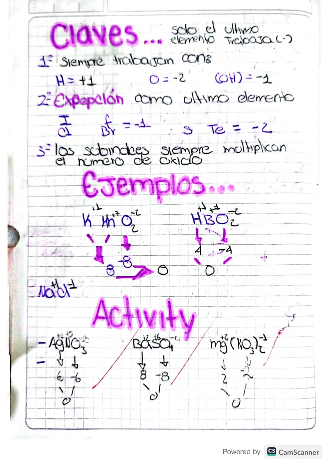 1803 24
Tareas
como se enkican los atomos.
mando electrones.
30 ultima capa
completar
2/abril [2024
Tipos de
Enlaces....
Tema: Quimica Inorg