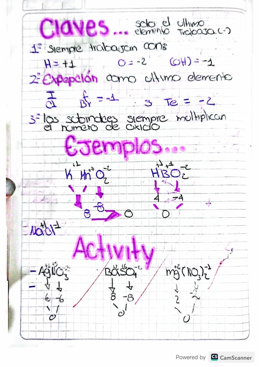 1803 24
Tareas
como se enkican los atomos.
mando electrones.
30 ultima capa
completar
2/abril [2024
Tipos de
Enlaces....
Tema: Quimica Inorg