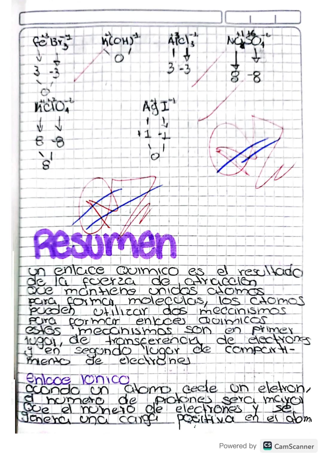 1803 24
Tareas
como se enkican los atomos.
mando electrones.
30 ultima capa
completar
2/abril [2024
Tipos de
Enlaces....
Tema: Quimica Inorg