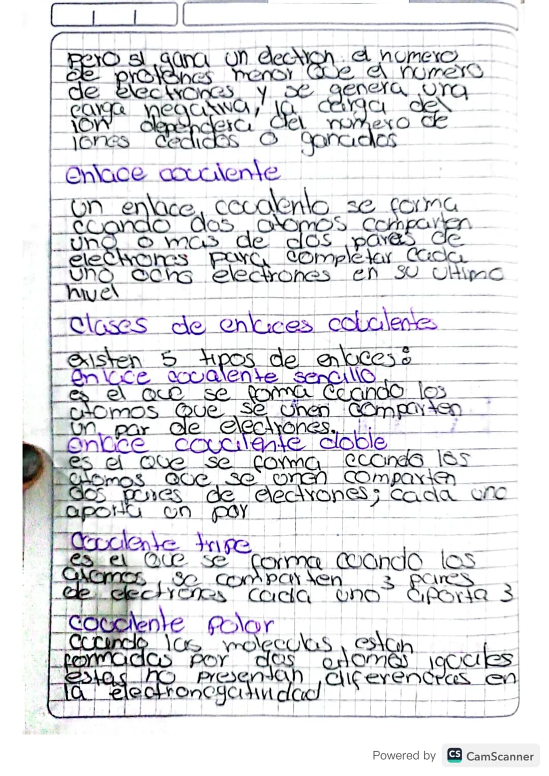 1803 24
Tareas
como se enkican los atomos.
mando electrones.
30 ultima capa
completar
2/abril [2024
Tipos de
Enlaces....
Tema: Quimica Inorg