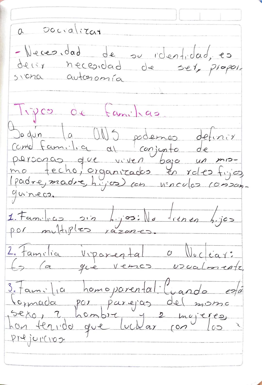 1101102124)
€1
hogar.
debe
- to donde la familia
debe haber
renal
todos los problemas que surjan
Ormonía, comprensión; son
valer
el respeto,