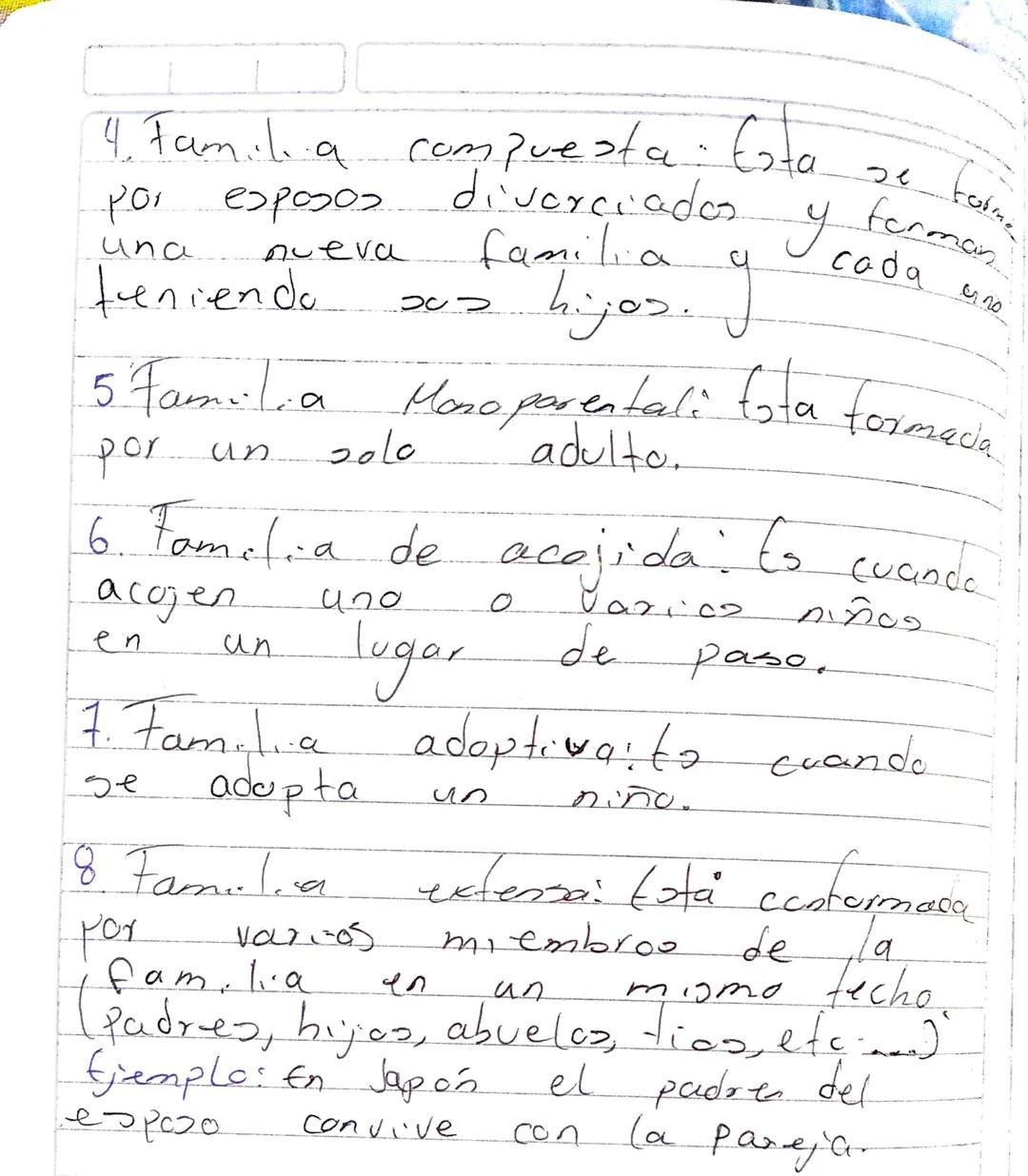 1101102124)
€1
hogar.
debe
- to donde la familia
debe haber
renal
todos los problemas que surjan
Ormonía, comprensión; son
valer
el respeto,