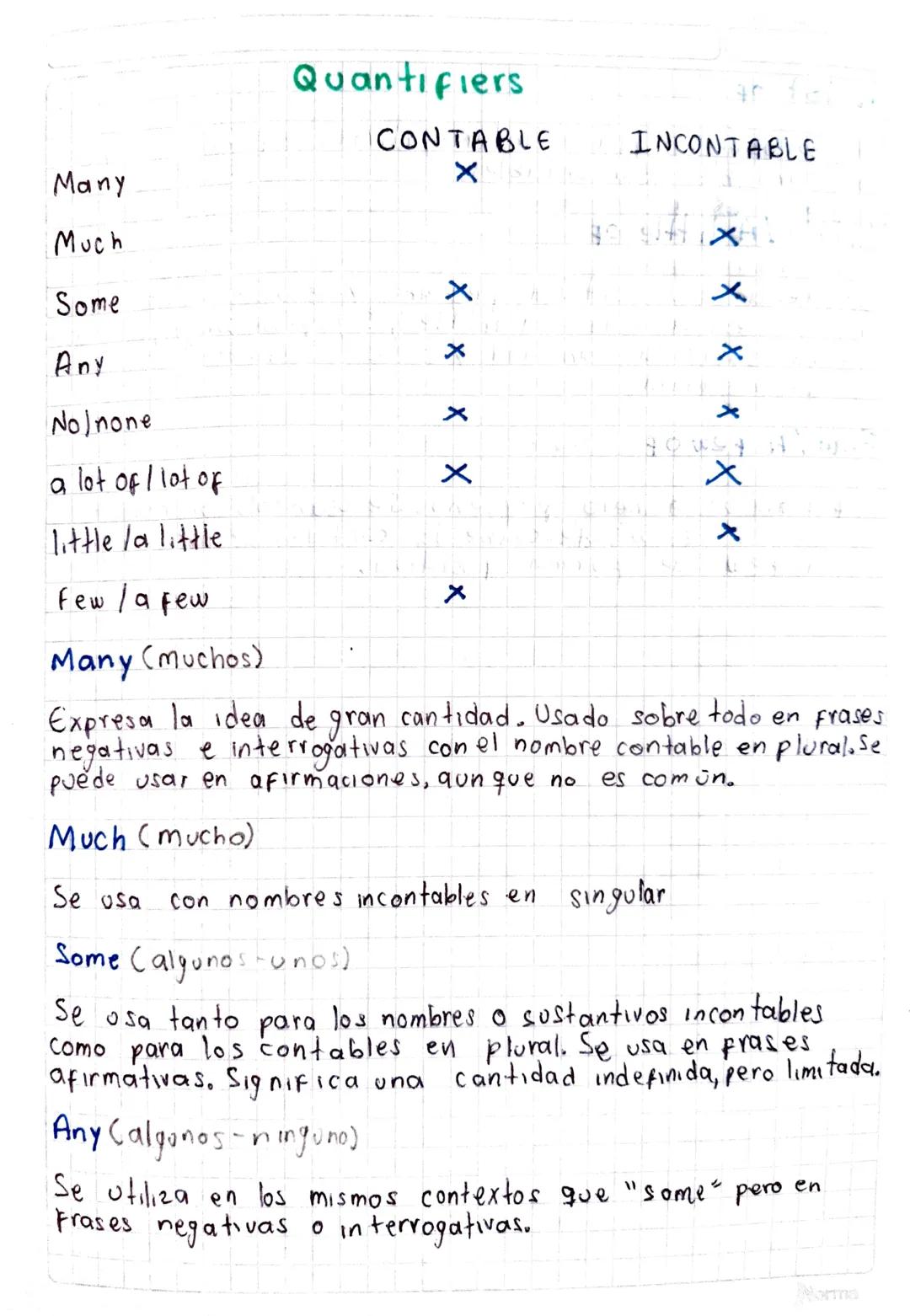 Quantifiers