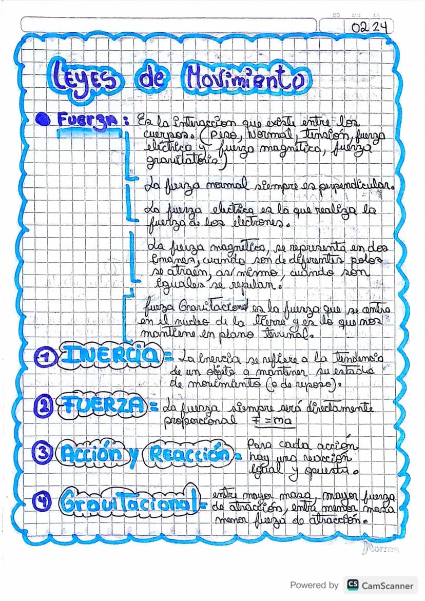 DO
AA
0224
Leyes de Movimiento
Fuerza a la interaccion que exeste entre los
cuerpos. (Peso, Normal, tension, fuerza
electrico y fuerzo magné
