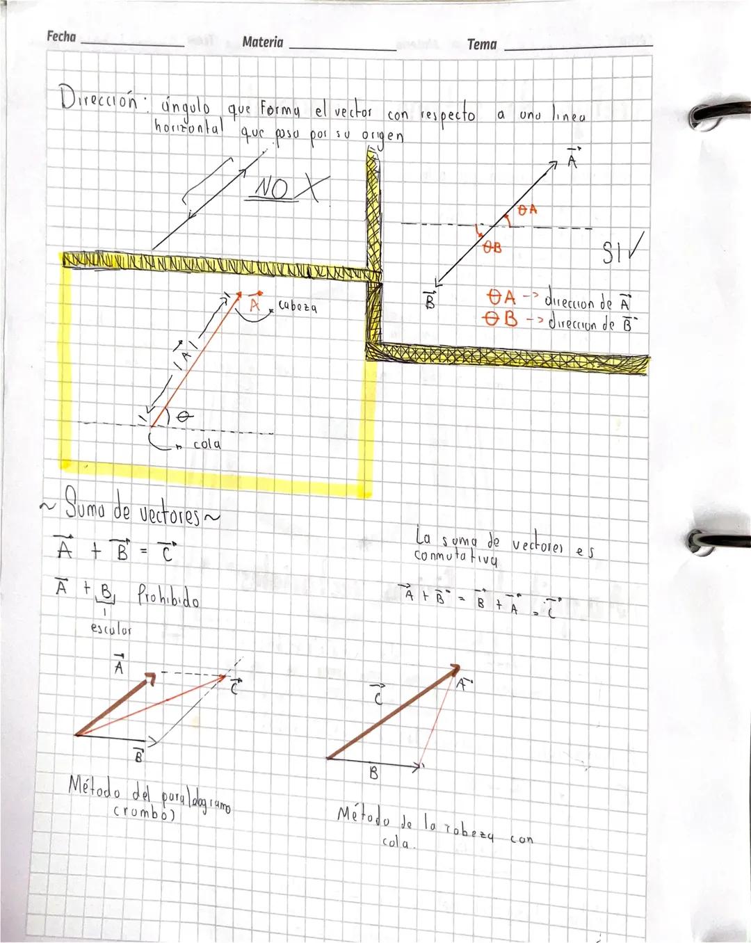 Fecha
Materia
Tema
# Prefijos del sistema internacional
Moltiplicar la unidad por potencia de 10
K -> $10^3$ - 1000 (kilo)
H -> $10^2$ - 100