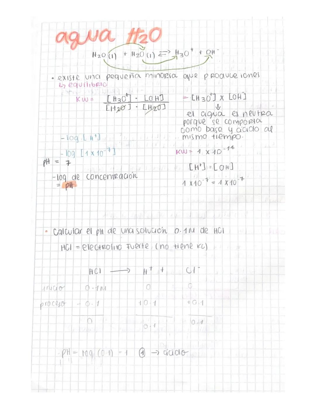 agua #20
>
H20 (1) +H20 (1) 30+ OH-
existe una pequeña minoría que produce iones
Lequilibrio
KW= CH30] LOH
[120] [120]
-log LJ
-log [1 × 10 