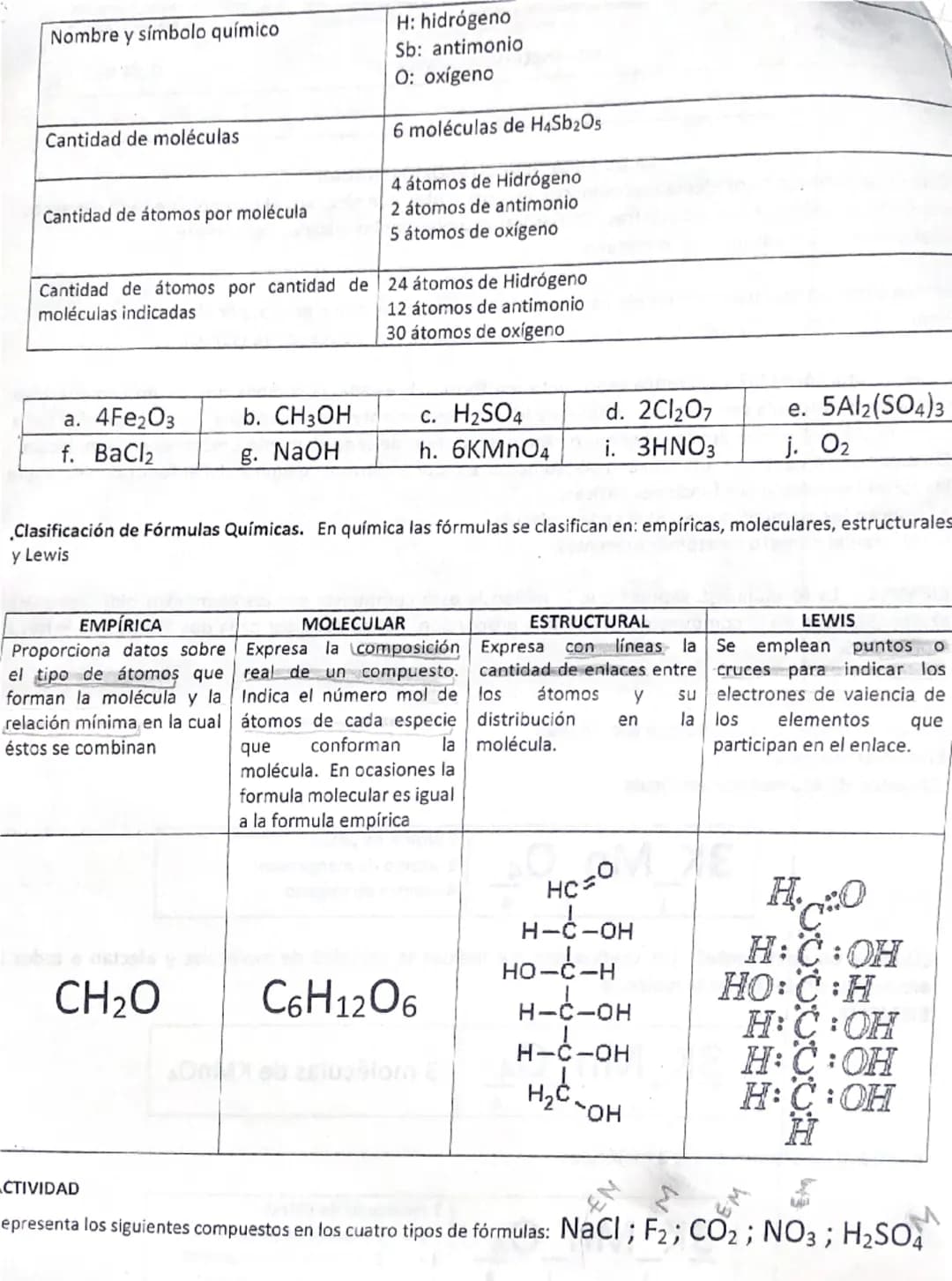 LA QUÍMICA TIENE SU PROPIO LENGUAJE
¿Qué es un símbolo? Los elementos químicos se representan con símbolos. El símbolo de cada elemento
está