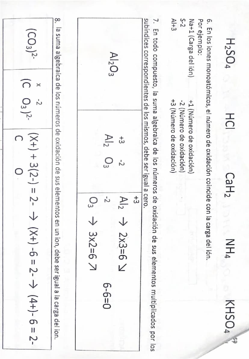 LA QUÍMICA TIENE SU PROPIO LENGUAJE
¿Qué es un símbolo? Los elementos químicos se representan con símbolos. El símbolo de cada elemento
está
