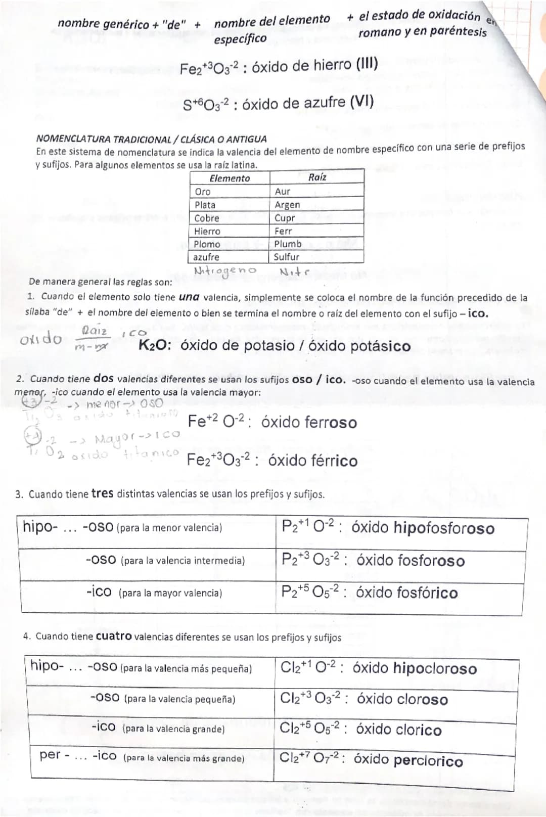 LA QUÍMICA TIENE SU PROPIO LENGUAJE
¿Qué es un símbolo? Los elementos químicos se representan con símbolos. El símbolo de cada elemento
está