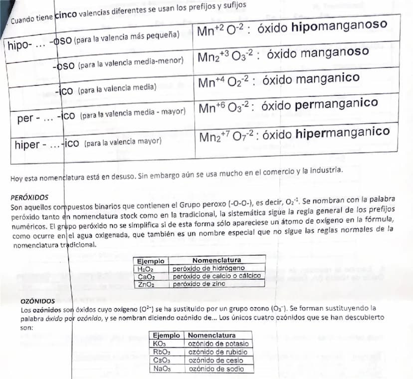 LA QUÍMICA TIENE SU PROPIO LENGUAJE
¿Qué es un símbolo? Los elementos químicos se representan con símbolos. El símbolo de cada elemento
está