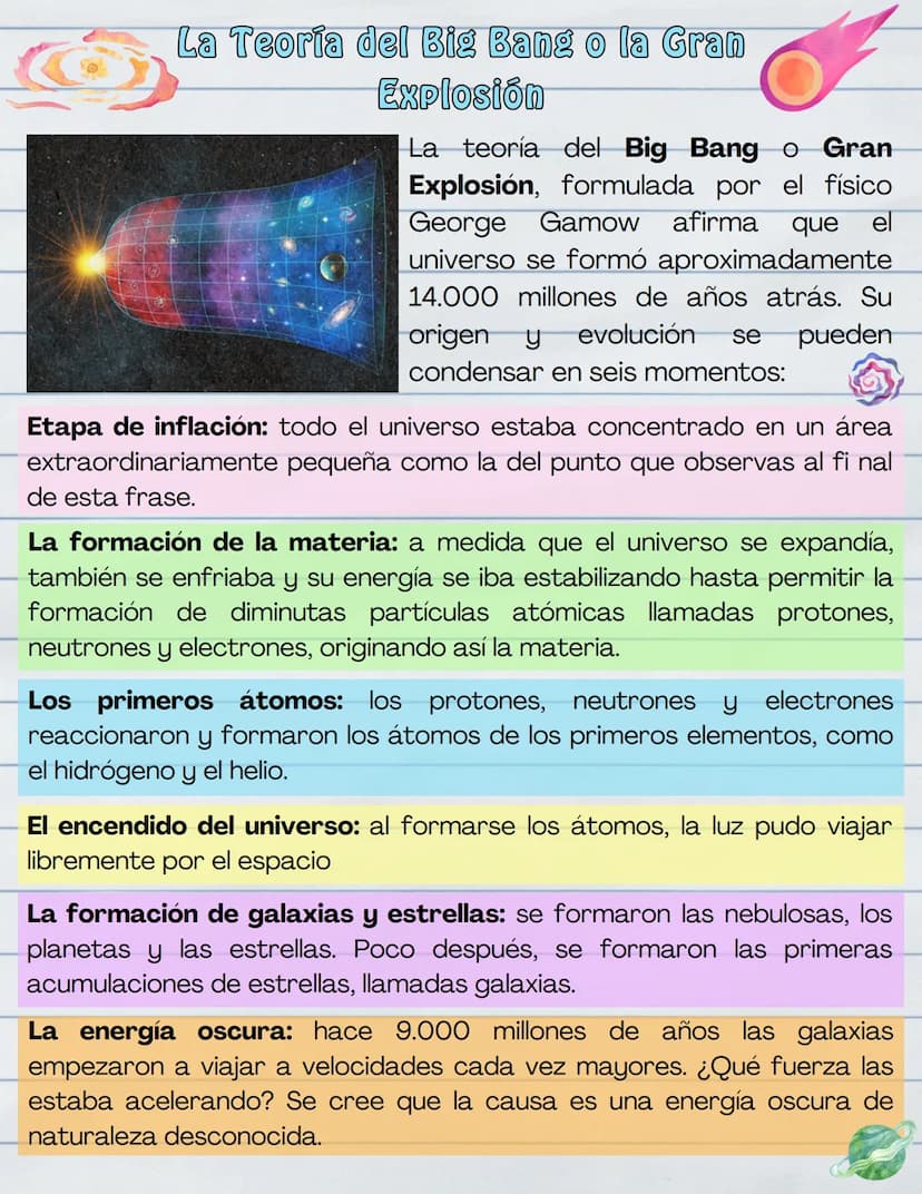 C
La Teoría del Big Bang o la Gran
Explosión
La teoría del Big Bang o Gran
Explosión, formulada por el físico
George Gamow afirma que el
uni