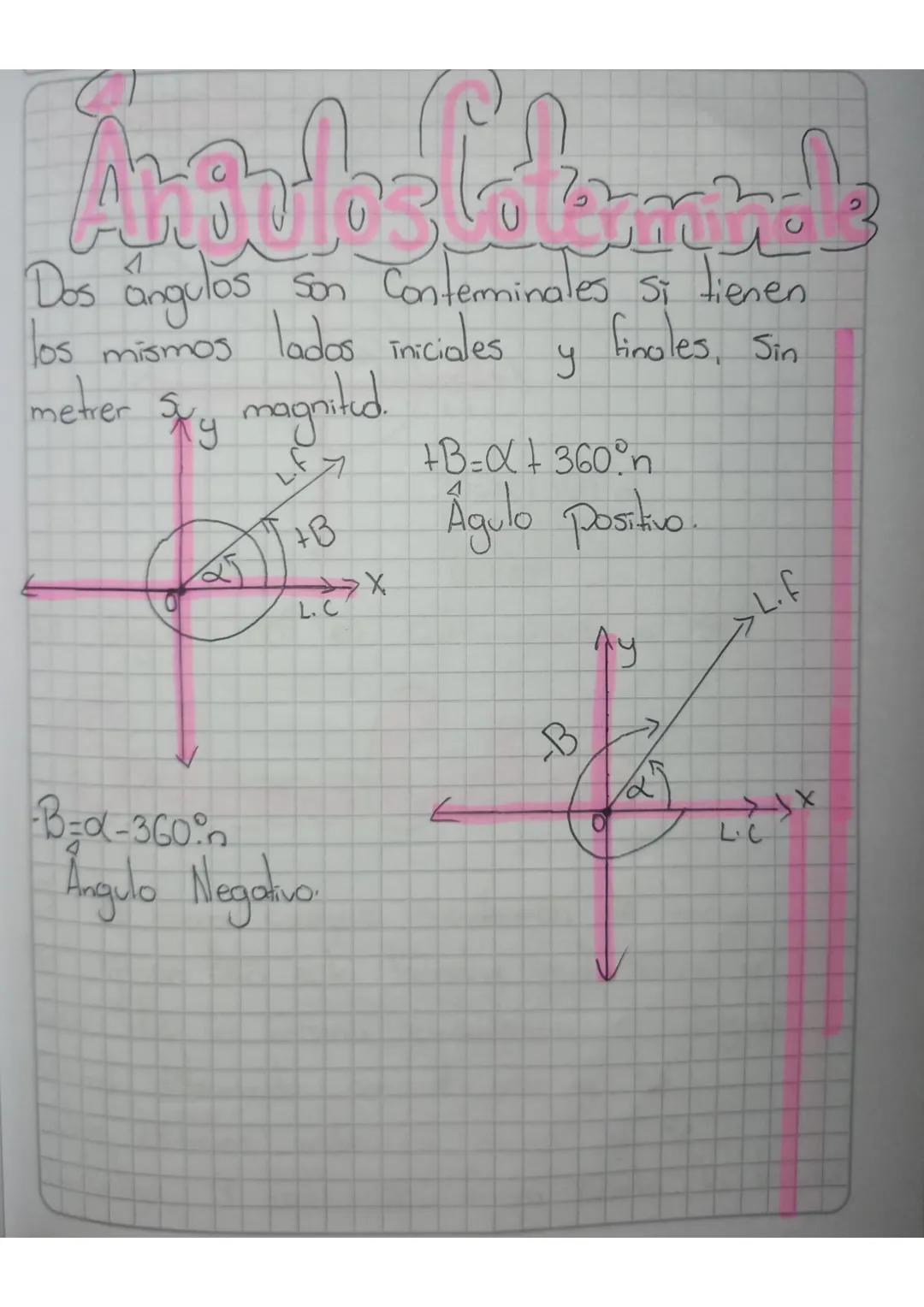 Descubre los Ángulos Coterminales: Ejercicios Resueltos y Calculadora