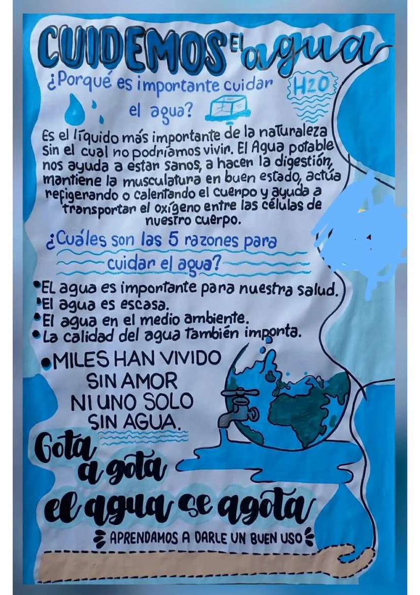 CUIDEMOS agua
¿Porqué es importante cuidar H20
el agua?
Es el líquido más importante de la naturaleza
Sin el cual no podríamos vivir. El Agu