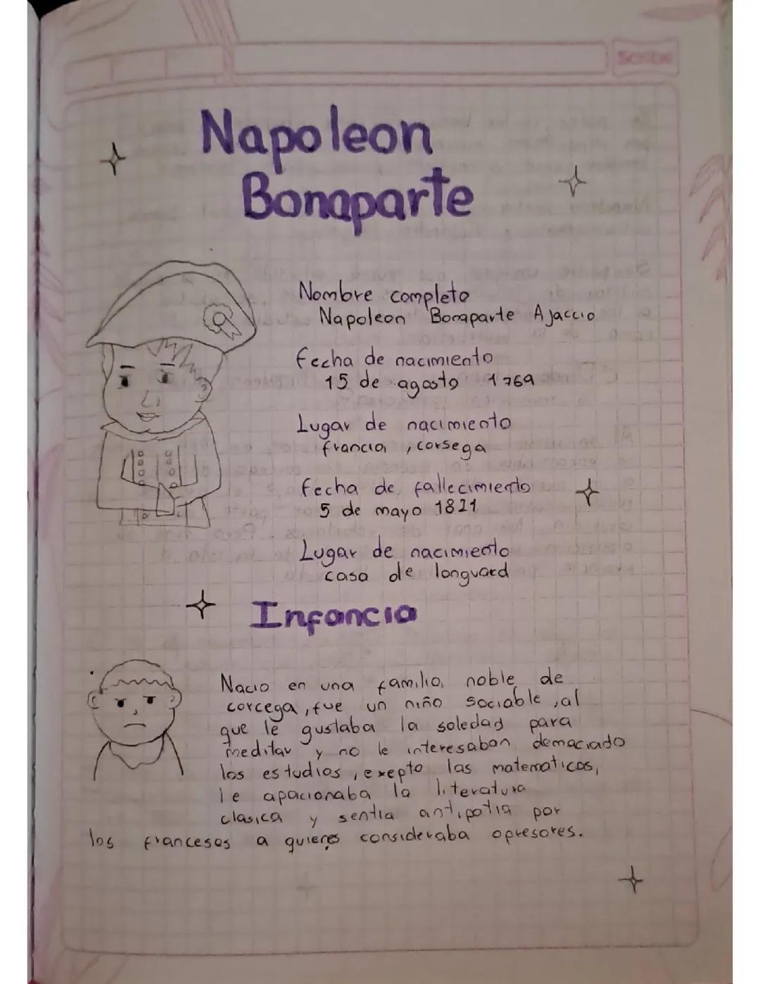 Napoleón bonaparte