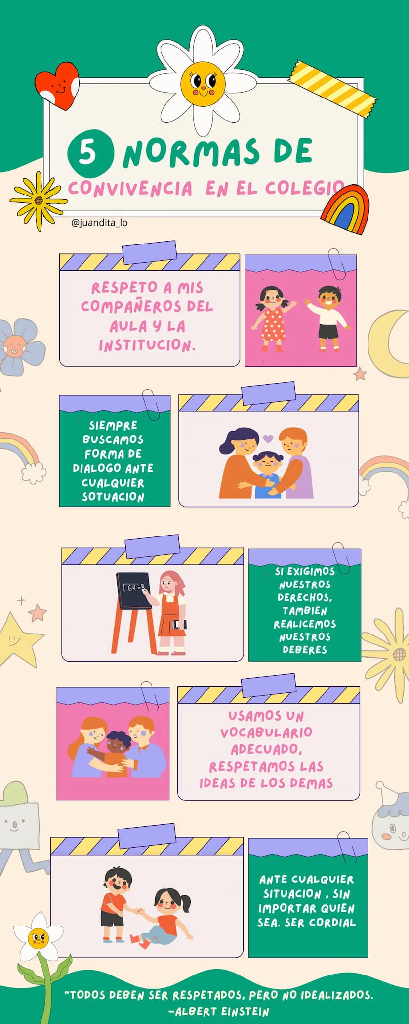 5 NORMAS DE
CONVIVENCIA EN EL COLEGIO
@juandita_lo
RESPETO A MIS
COMPAÑEROS DEL
AULA Y LA
INSTITUCION.
SIEMPRE
BUSCAMOS
FORMA DE
DIALOGO ANT