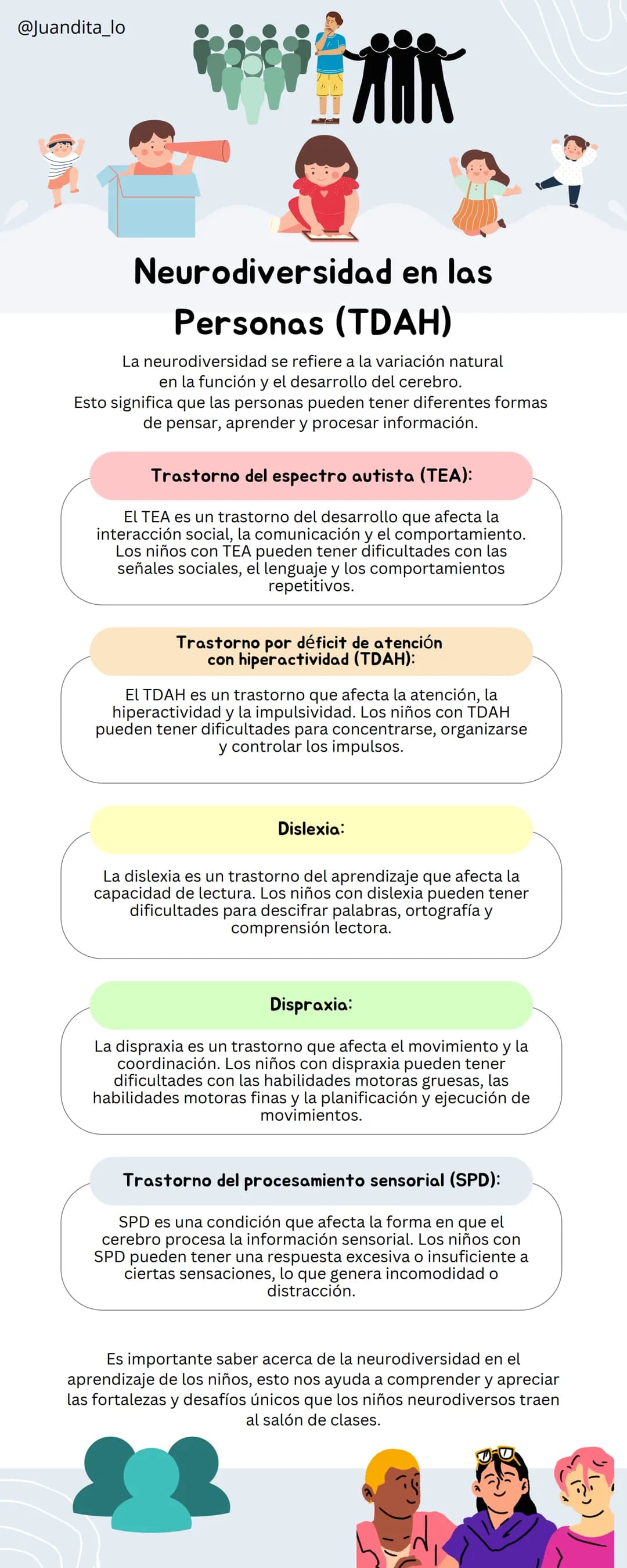 5 NORMAS DE
CONVIVENCIA EN EL COLEGIO
@juandita_lo
RESPETO A MIS
COMPAÑEROS DEL
AULA Y LA
INSTITUCION.
SIEMPRE
BUSCAMOS
FORMA DE
DIALOGO ANT