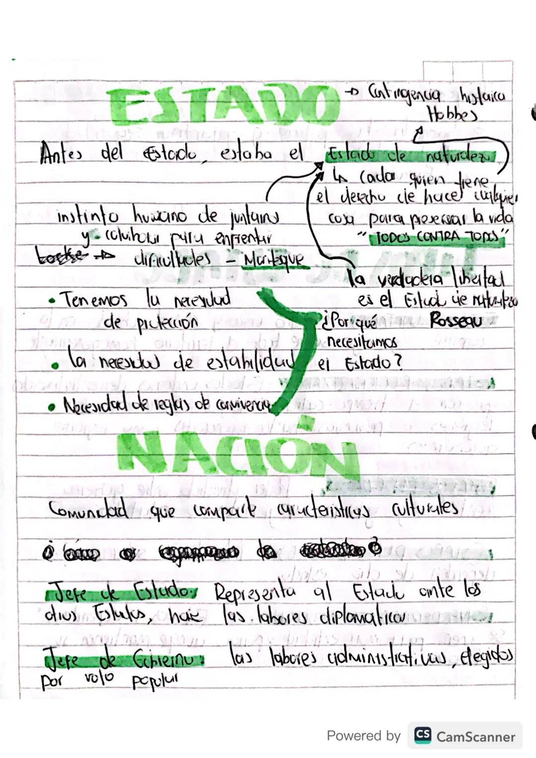 ESTADO
→ Contingencia historica
Hobbes
Antes del Estado, estaba el Estado de naturdez,
instinto humino de juntains.
y-colvituki pullu enfren