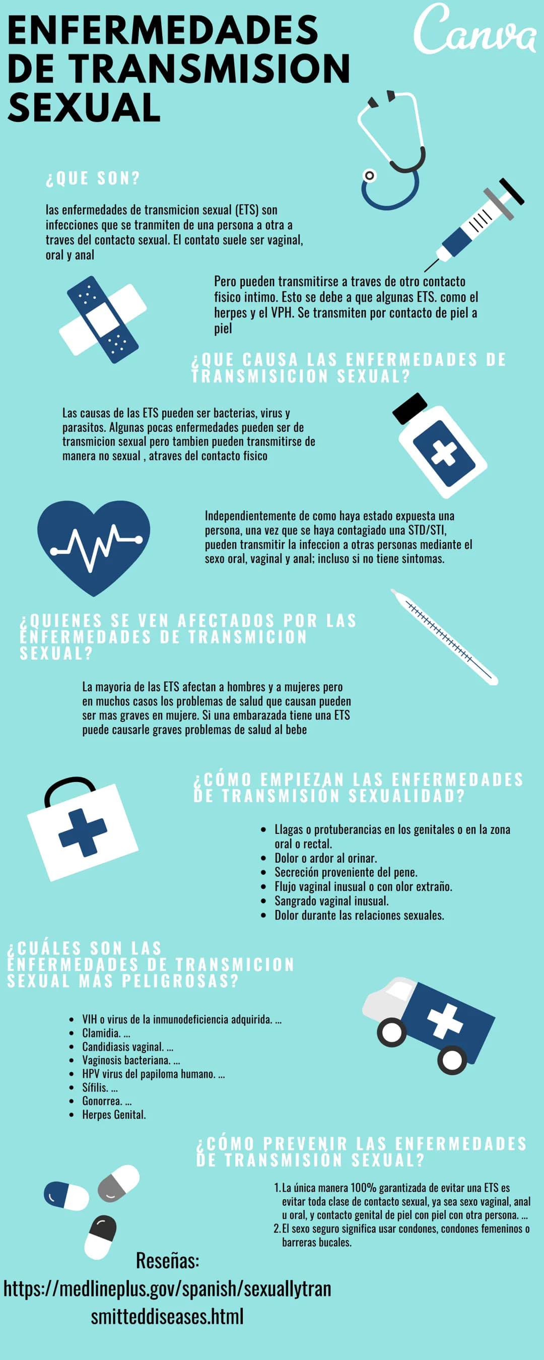ENFERMEDADES
DE TRANSMISION
SEXUAL
Canva
¿QUE SON?
las enfermedades de transmicion sexual (ETS) son
infecciones que se tranmiten de una pers