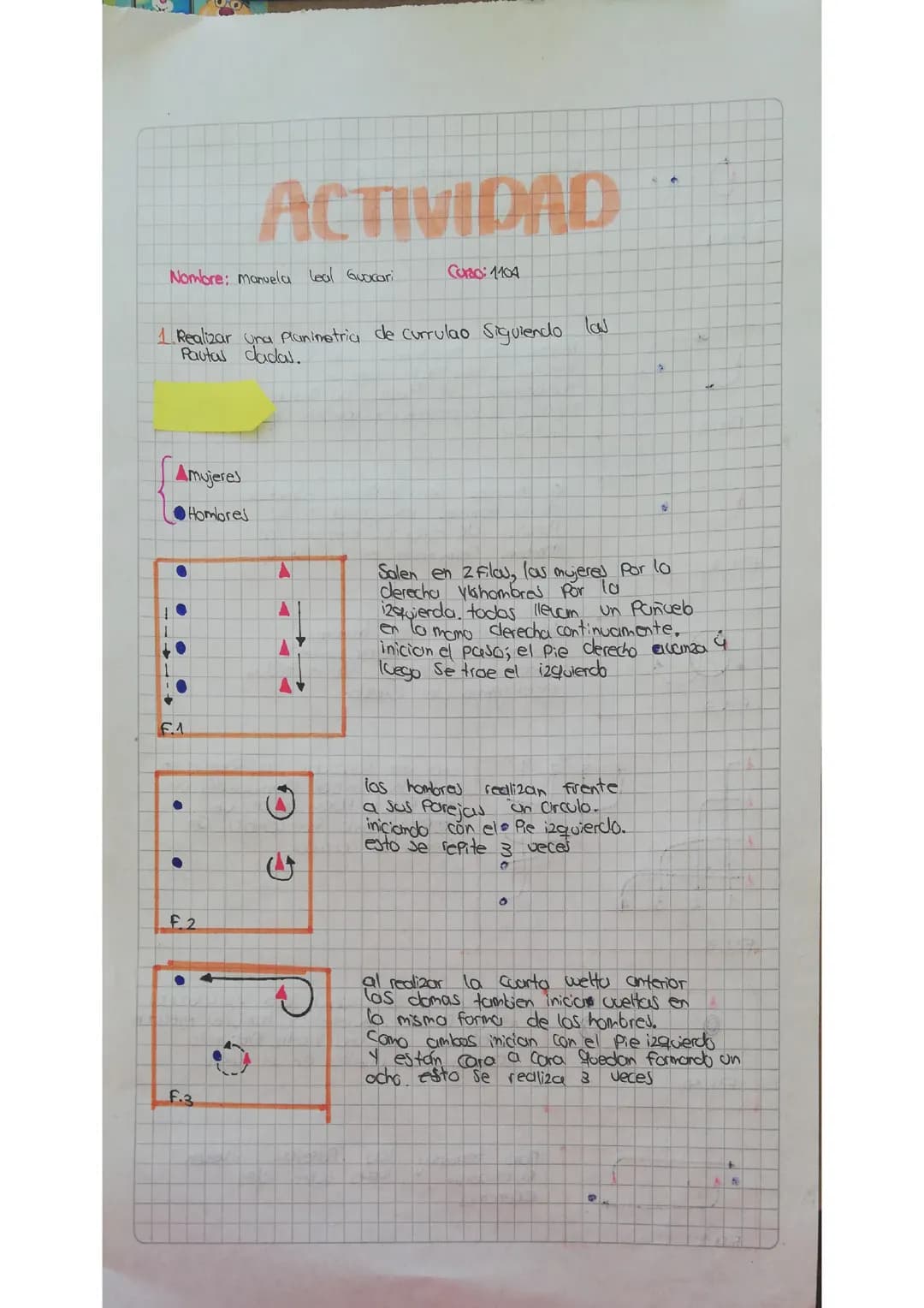 Planimetria del currulao