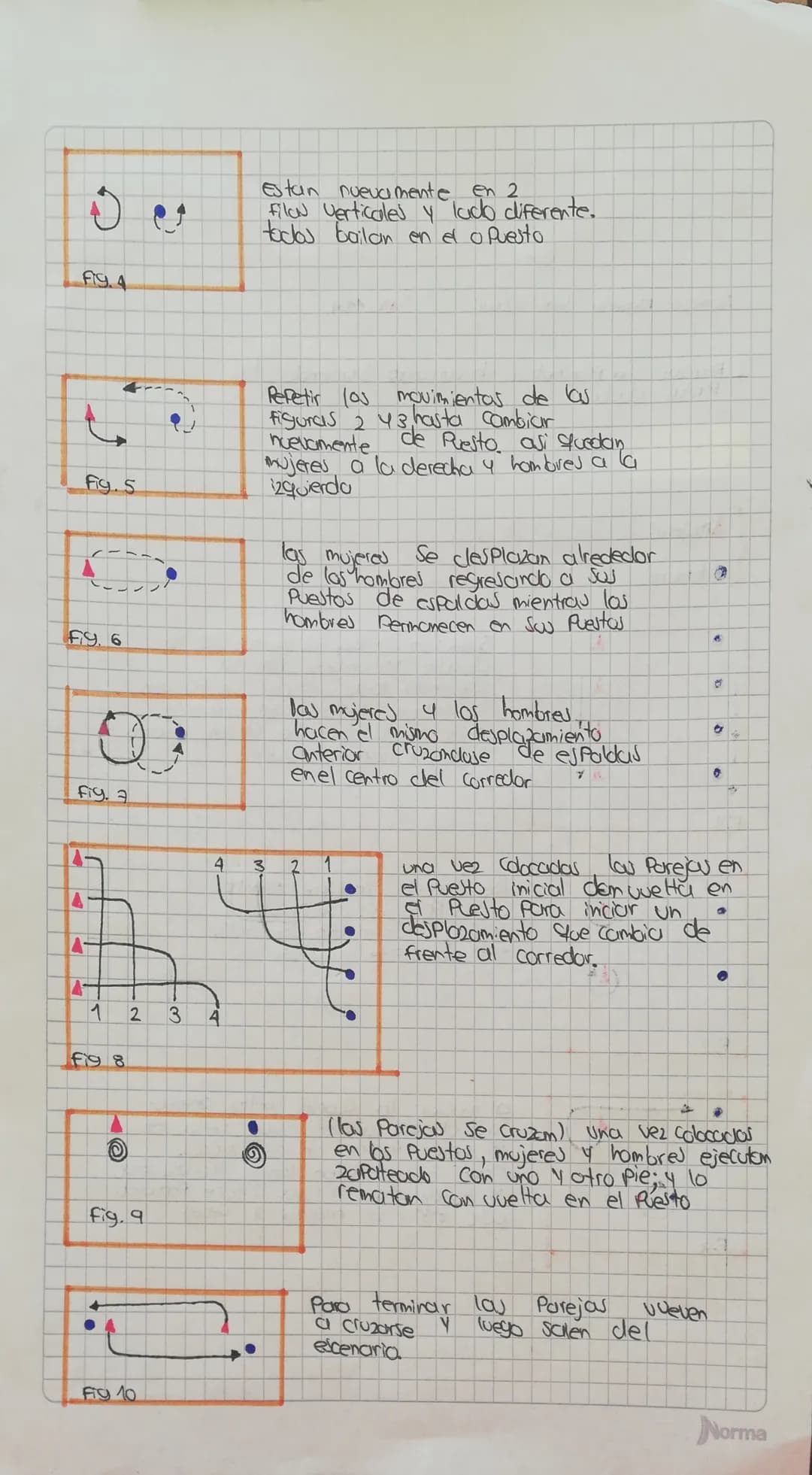 ACTIVIDAD
Nombre: manuela Leal Guacari
Curso: 1104
1. Realizar una Planimetria de currulao Siguiendo las
Pautas dada.
A
2
Amujeres
.
Homores