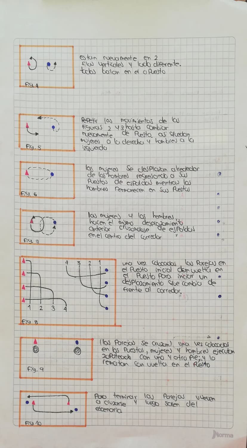 ACTIVIDAD
Nombre: manuela Leal Guacari
Curso: 1104
1. Realizar una Planimetria de currulao Siguiendo las
Pautas dada.
A
2
Amujeres
.
Homores