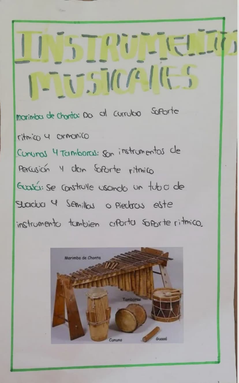 ACTIVIDAD
Nombre: manuela Leal Guacari
Curso: 1104
1. Realizar una Planimetria de currulao Siguiendo las
Pautas dada.
A
2
Amujeres
.
Homores