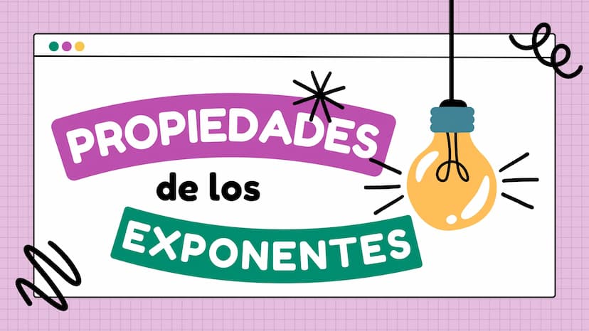 le
PROPIEDADES
de los
EXPONENTES
N ÍNDICE
им
1
Producto de potencias
4 Potencia de un producto
2
Cociente de potencias
5 Potencia de un coci