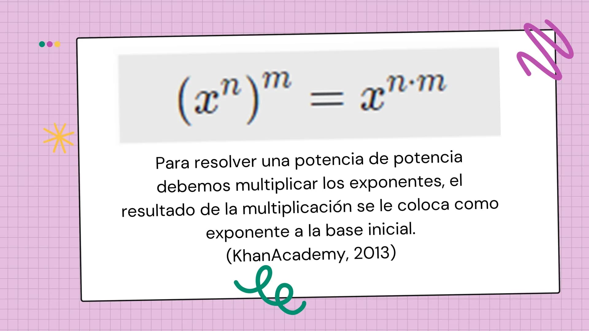 le
PROPIEDADES
de los
EXPONENTES
N ÍNDICE
им
1
Producto de potencias
4 Potencia de un producto
2
Cociente de potencias
5 Potencia de un coci