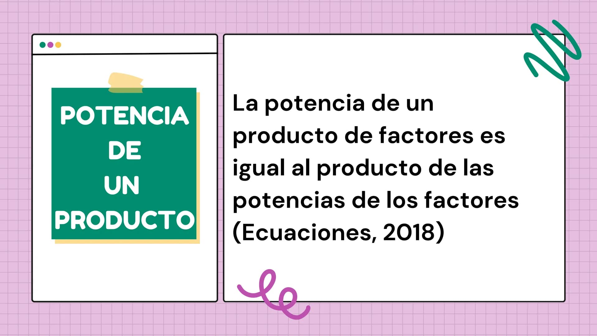 le
PROPIEDADES
de los
EXPONENTES
N ÍNDICE
им
1
Producto de potencias
4 Potencia de un producto
2
Cociente de potencias
5 Potencia de un coci