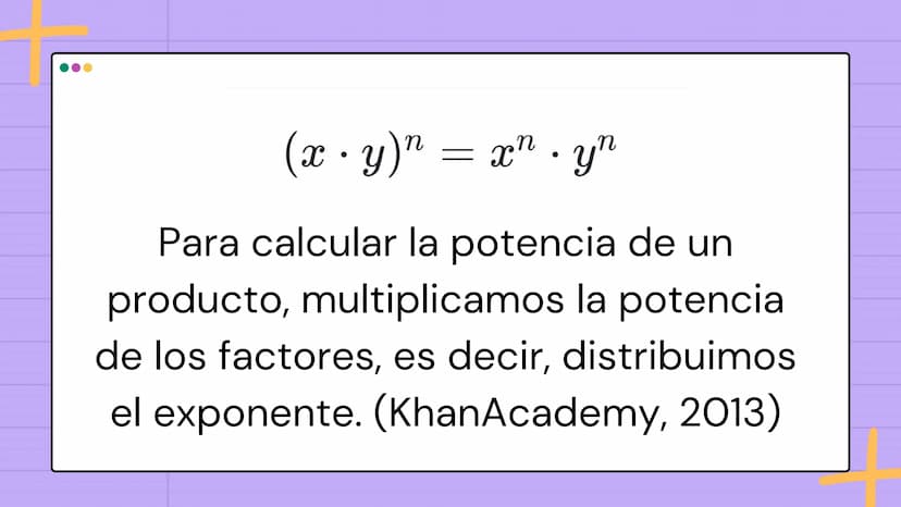 le
PROPIEDADES
de los
EXPONENTES
N ÍNDICE
им
1
Producto de potencias
4 Potencia de un producto
2
Cociente de potencias
5 Potencia de un coci