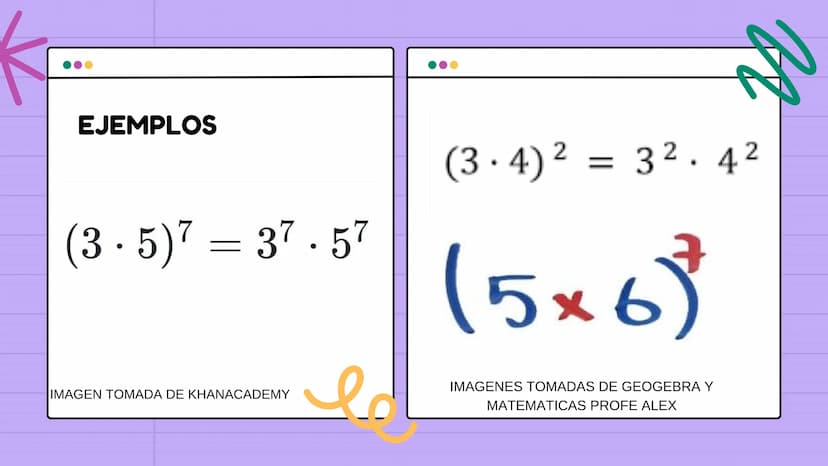 le
PROPIEDADES
de los
EXPONENTES
N ÍNDICE
им
1
Producto de potencias
4 Potencia de un producto
2
Cociente de potencias
5 Potencia de un coci