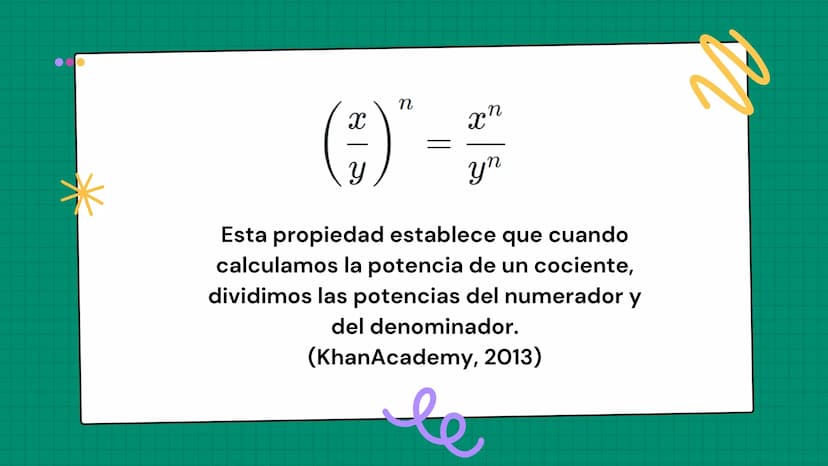 le
PROPIEDADES
de los
EXPONENTES
N ÍNDICE
им
1
Producto de potencias
4 Potencia de un producto
2
Cociente de potencias
5 Potencia de un coci