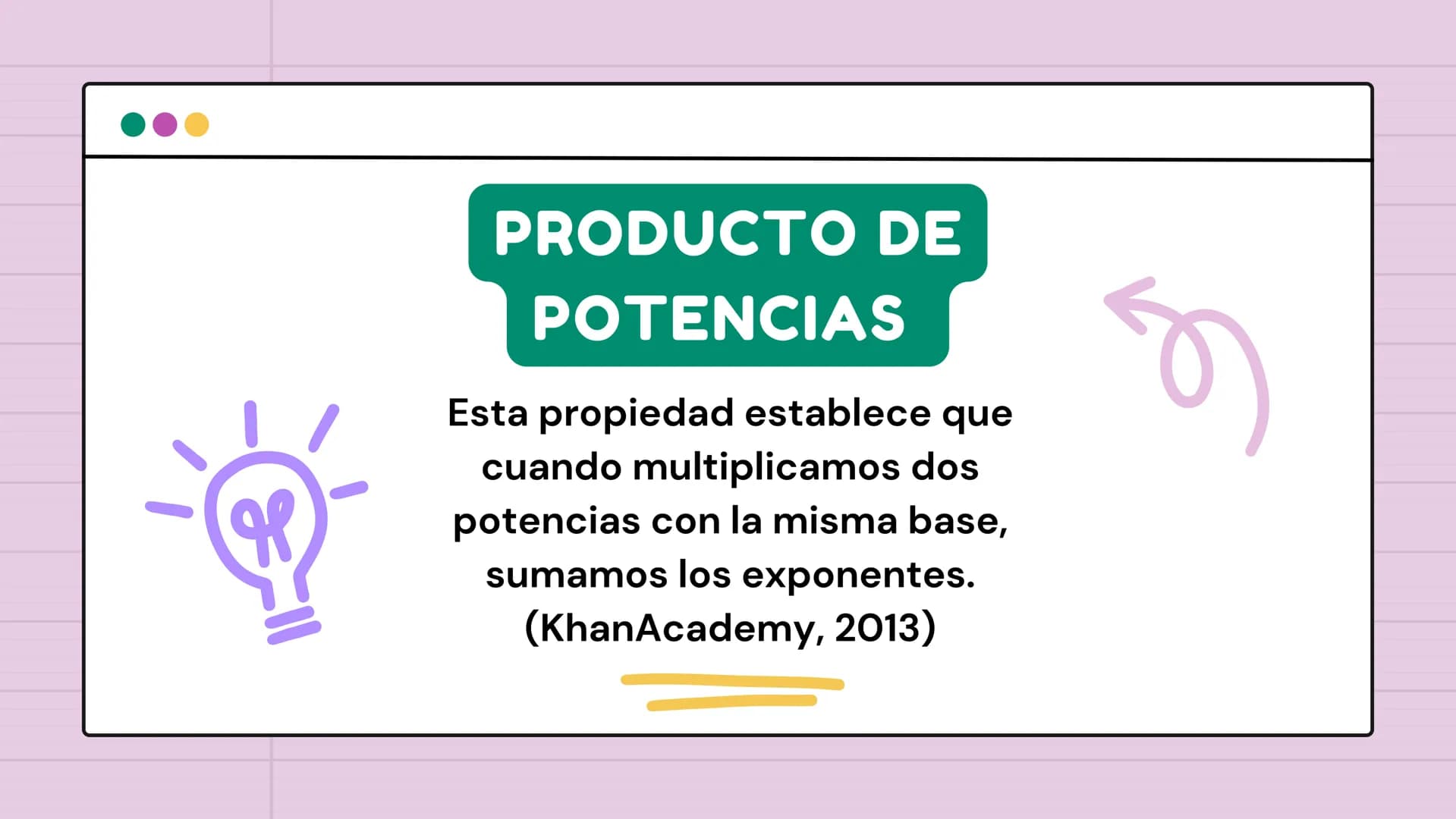 le
PROPIEDADES
de los
EXPONENTES
N ÍNDICE
им
1
Producto de potencias
4 Potencia de un producto
2
Cociente de potencias
5 Potencia de un coci