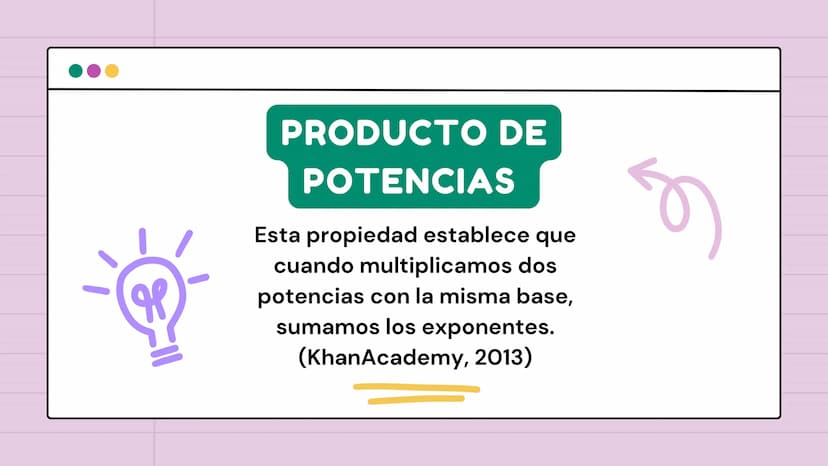 le
PROPIEDADES
de los
EXPONENTES
N ÍNDICE
им
1
Producto de potencias
4 Potencia de un producto
2
Cociente de potencias
5 Potencia de un coci