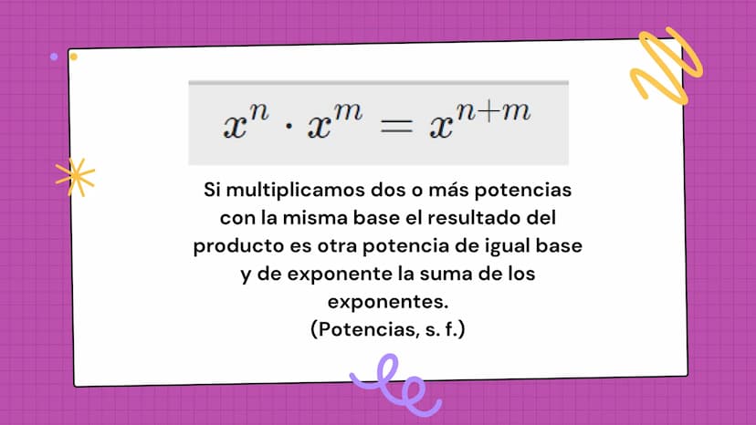 le
PROPIEDADES
de los
EXPONENTES
N ÍNDICE
им
1
Producto de potencias
4 Potencia de un producto
2
Cociente de potencias
5 Potencia de un coci