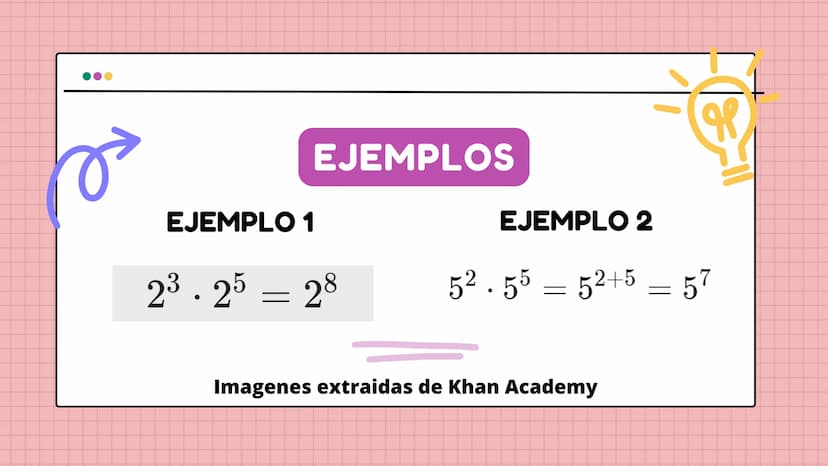 le
PROPIEDADES
de los
EXPONENTES
N ÍNDICE
им
1
Producto de potencias
4 Potencia de un producto
2
Cociente de potencias
5 Potencia de un coci
