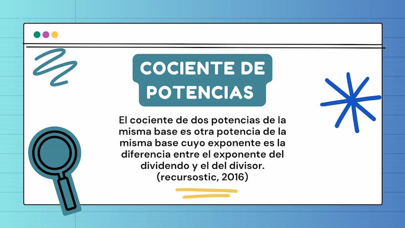 le
PROPIEDADES
de los
EXPONENTES
N ÍNDICE
им
1
Producto de potencias
4 Potencia de un producto
2
Cociente de potencias
5 Potencia de un coci