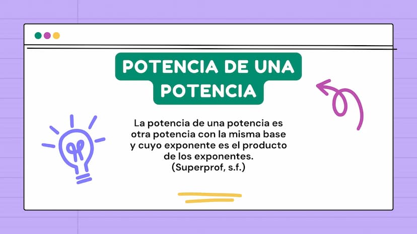 le
PROPIEDADES
de los
EXPONENTES
N ÍNDICE
им
1
Producto de potencias
4 Potencia de un producto
2
Cociente de potencias
5 Potencia de un coci