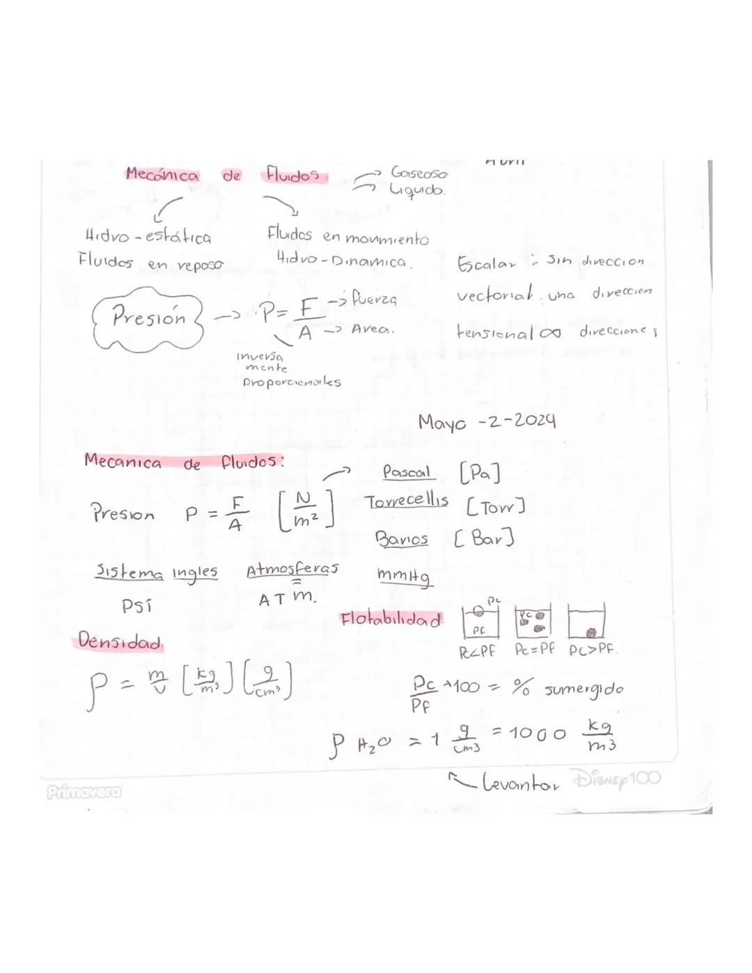 MECÁNICA DE FLUIDOS
(Hidrostática e Hidrodinámica)

| CONCEPTO O PRINCIPIO | MODELO MATEMÁTICO | UNIDADES | OBSERVACIONES |
|---|---|---|---