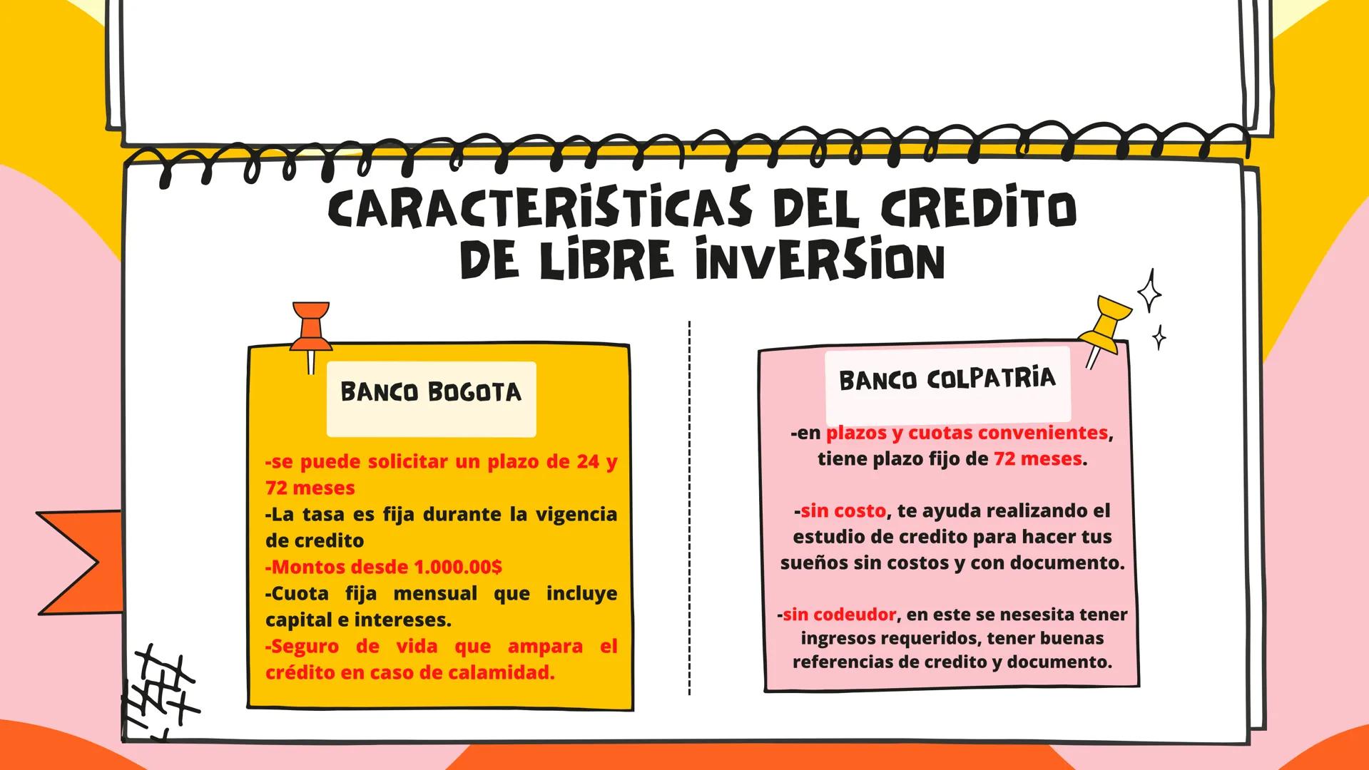 # CRÉDITO DE
# LIBRE
# INVERSIÓN 1. Que es un credito de libre inversion?

CONTENIDOS

HALA
2252295LA
12
THE UNITED STATES OF AMERICA
L95112