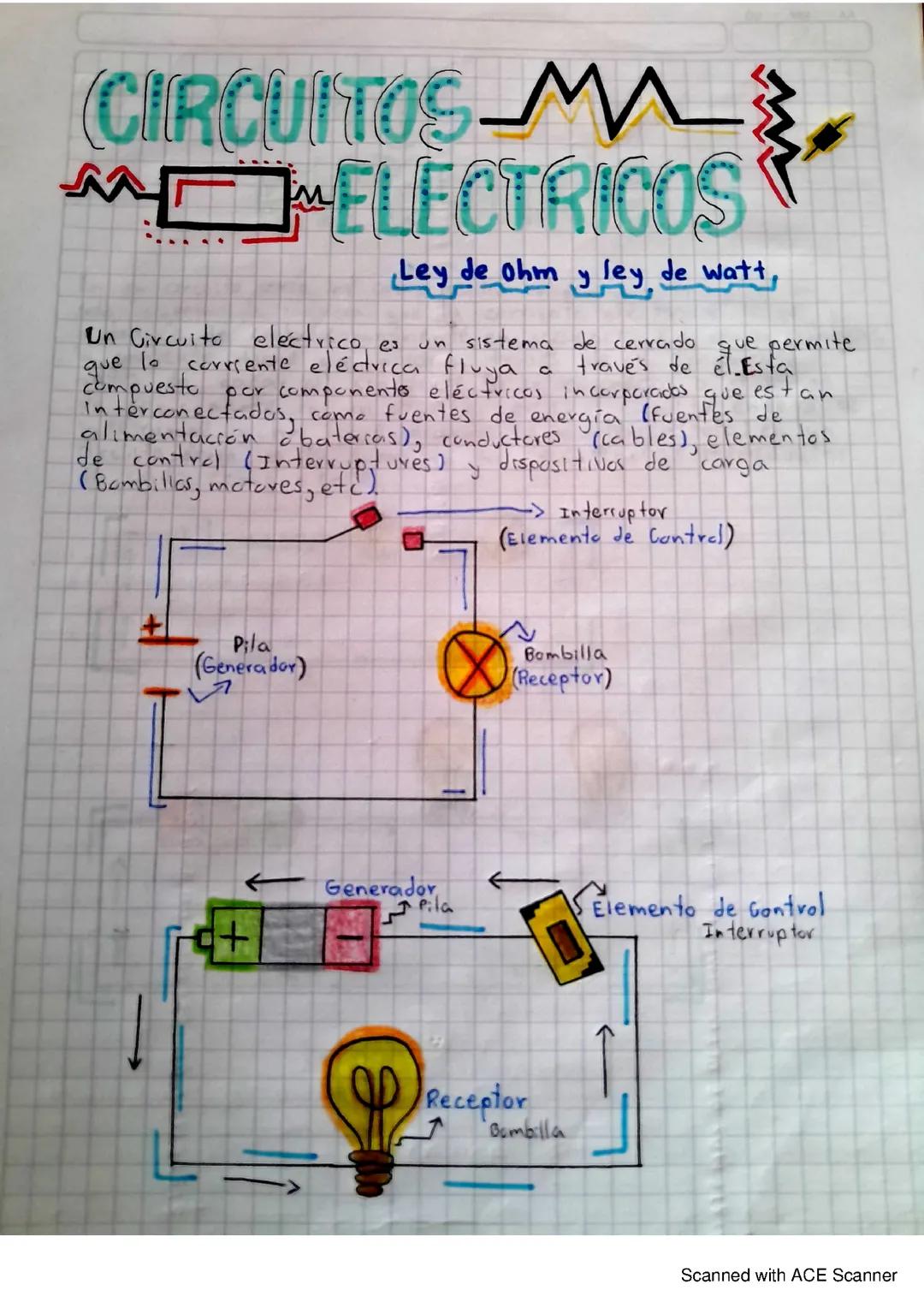 Circuitos Eléctricos: Conceptos Esenciales y Ejemplos Prácticos