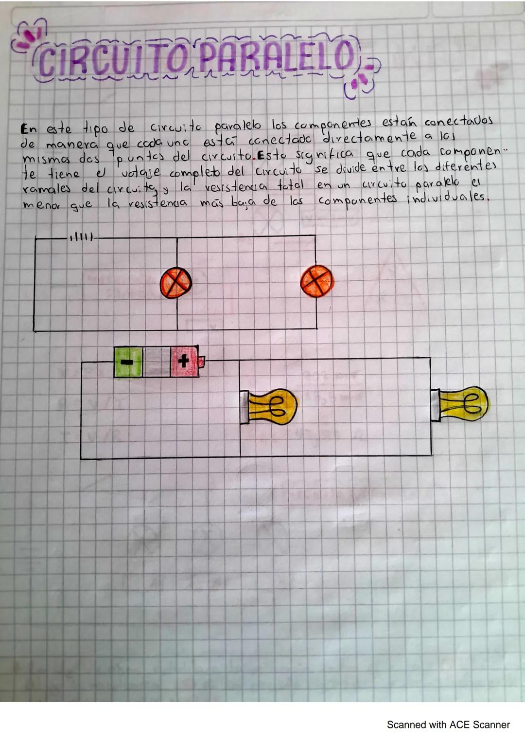 (CIRCUITOS M
ELECTRICOS
es
Ley de Ohmy ley de watt,
un sistema de cerrado
Un Circuito eléctrico,
corriente eléctrica fluya
que lo
través de 
