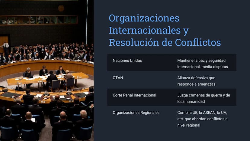la Geopolítica
La geopolítica es el estudio de las relaciones de poder entre Estados y
cómo la geografía, la economía y la política interact